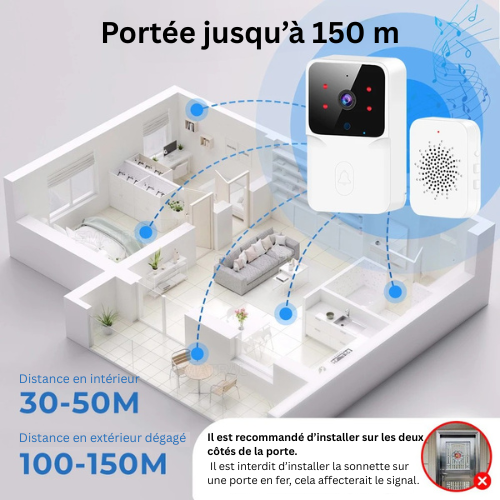 CamGuard Vision™ – Sonnette Vidéo Wi-Fi Intelligente avec Caméra HD & Vision Nocturne