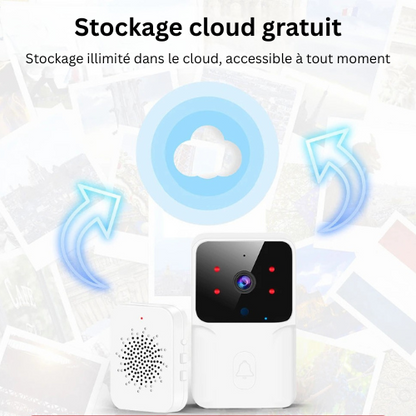 CamGuard Vision™ – Sonnette Vidéo Wi-Fi Intelligente avec Caméra HD & Vision Nocturne